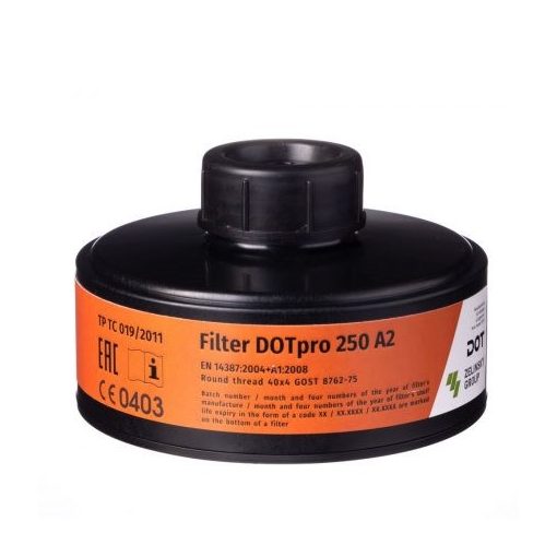Filter Irudek Din Menetes Dotpro 250 A2