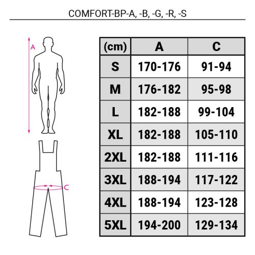 Mellesnadrág (COMFORT-BP-R)
