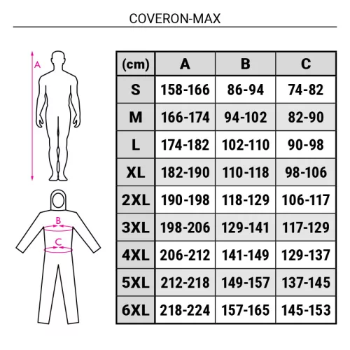 Egyszerhasználatos vegyszerálló védőoverál (5/6 típus) (COVERON-MAX)