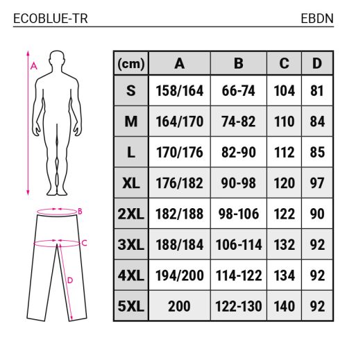Derekasnadrág (EBDN)