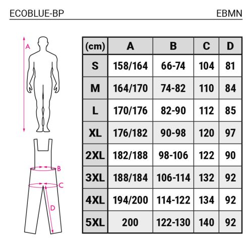 Mellesnadrág (EBMN)