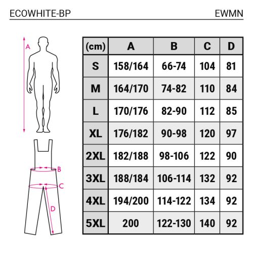 Mellesnadrág (EWMN)