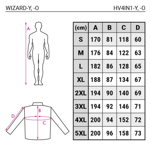 Jól-láthatósági multifunkciós télikabát és softshell dzseki (WIZARD-O)