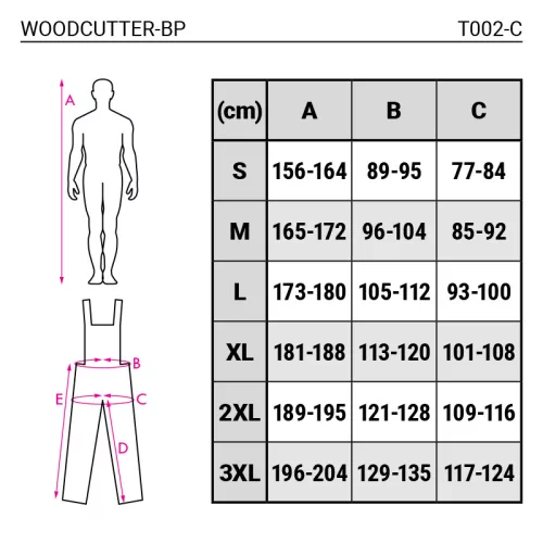 Láncfűrészvágás elleni mellesnadrág (WOODCUTTER-BP)